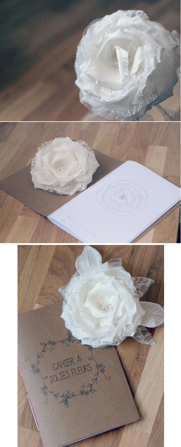 Ornement fleurs de soie et dentelle pour robe de mariee Le blog d Heloise Bijoux de mariee conseils decorations et tendances pour la preparation de votre mariage